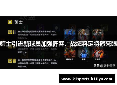 骑士引进新球员加强阵容，战绩料定将擦亮眼