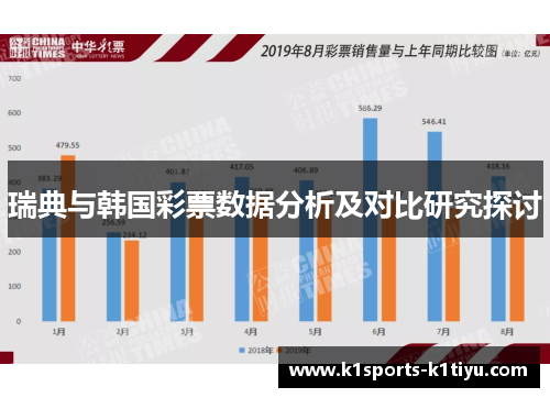 瑞典与韩国彩票数据分析及对比研究探讨